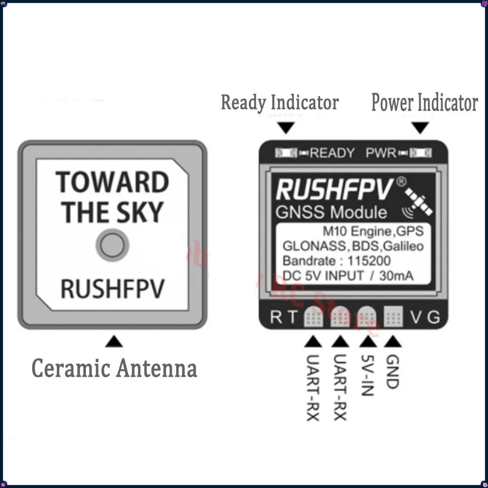 1-4Pcs RUSHFPV MINI M10 GPS Mo - Drone Antenna 리뷰 및 가격